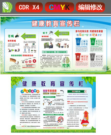 健康教育宣传栏