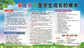 中小学生家庭教育宣传栏