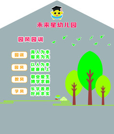 幼儿园 园风园训