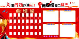 业绩榜