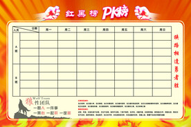 PK榜