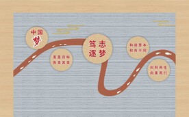 理念墙