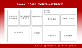 公司单位展板海报