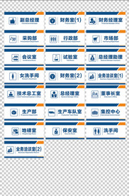 门牌