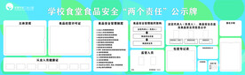 学校两安全责任公示牌