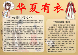 汉服小报