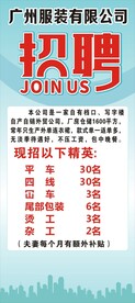 服装有限公司招聘
