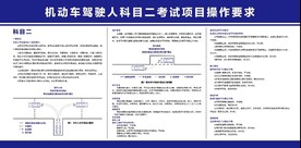 机动车科二驾驶人考试