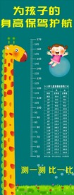测量身高