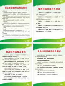 食品收货验收流程及要求
