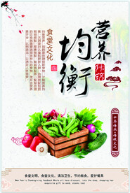 营养均衡