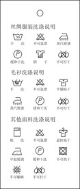 洗涤标