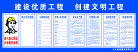 工地围墙
