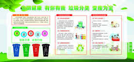 垃圾分类 垃圾回收