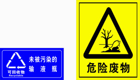 可回收物  危险物品