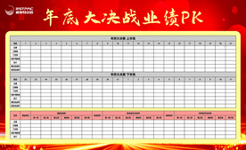 企业PK榜