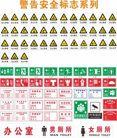警告安全标志系列