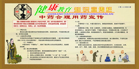 中医健康宣传栏