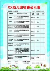 幼儿园收费标准