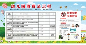 收费公示栏