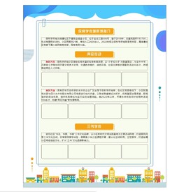 社区简介
