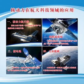 核动力在海陆人空领域的应用