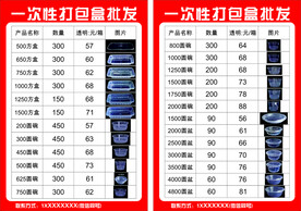 一次性打包盒批发