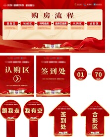 交楼物料