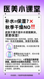 医美科普补水保湿
