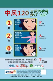 中风120