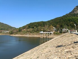 平头岭水库