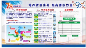7S管理