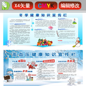 健康教育宣传栏