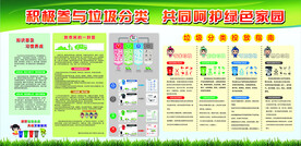 学校垃圾分类宣传展板