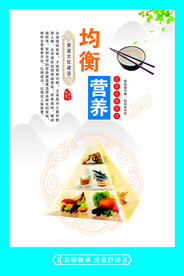 食堂文化展板