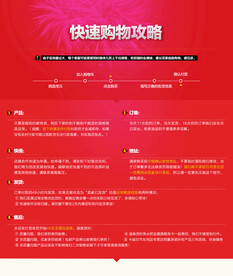 快速购物攻略文字详情