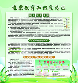 健康教育知识宣传栏