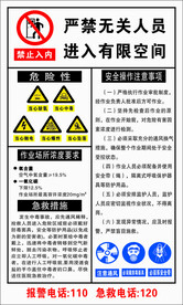 进入有限空间