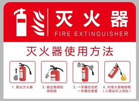 灭火器使用方法