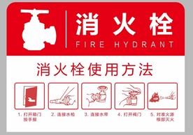 消火栓使用方法