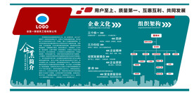 文化墙