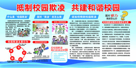 抵制校园欺凌  共建和谐校园