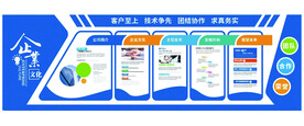 企业文化墙