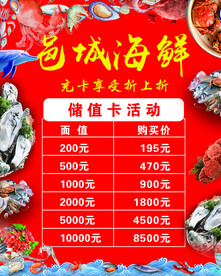海鲜海报价目表