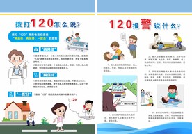 急救电话怎么说