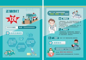 正确拨打120 电话技巧