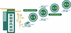 家教家风家训楼梯文化