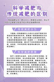 美容减肥展板