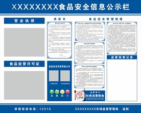 食品安全信息公示栏