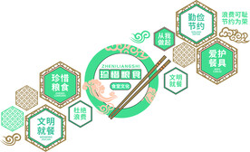 食堂文化墙